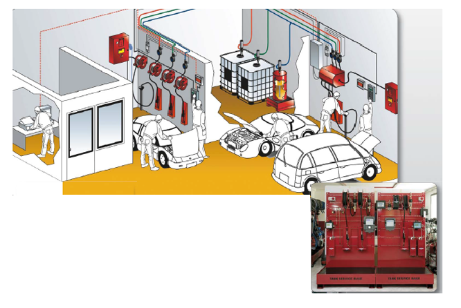 Electronic Fluid Monitoring Systems