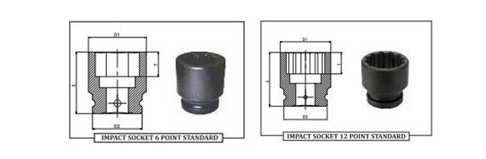 IMPACT SOCKET 6 & 12 POINT STANDARD